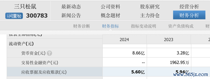来源：同花顺
