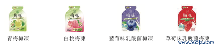 来源：说明书