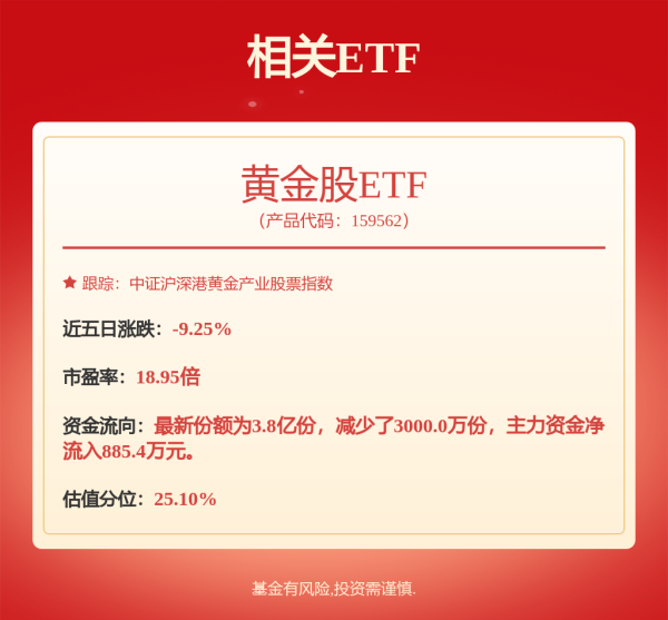 赢金配资 港股早评：恒指高开0.32% 黄金股大涨 油价下跌三桶油齐跌