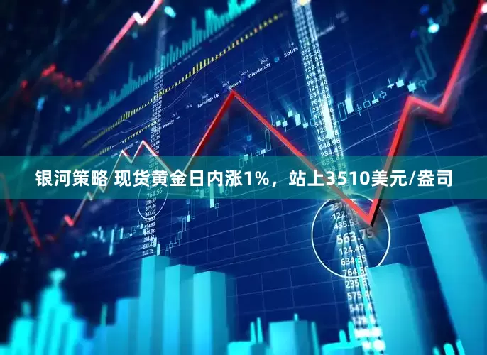 银河策略 现货黄金日内涨1%，站上3510美元/盎司