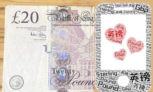 环球策路 日元因政局不确定走弱，英镑兑日元触及200关口